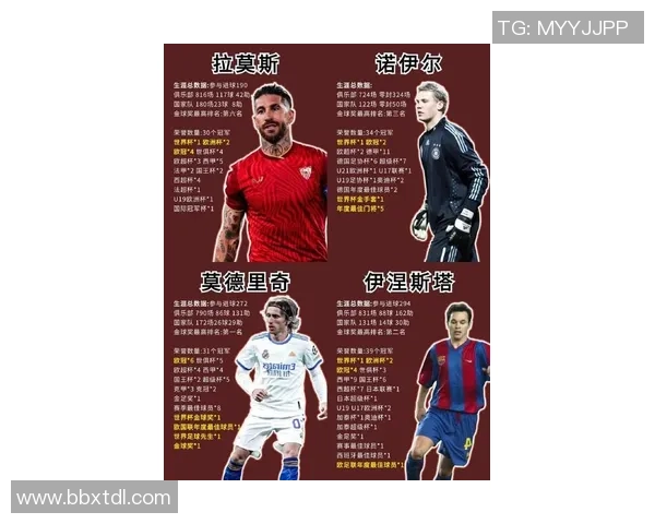 美国足球历史十大传奇球星排名及其影响力分析 美国足球历史十大传奇球星排名及其影响力分析