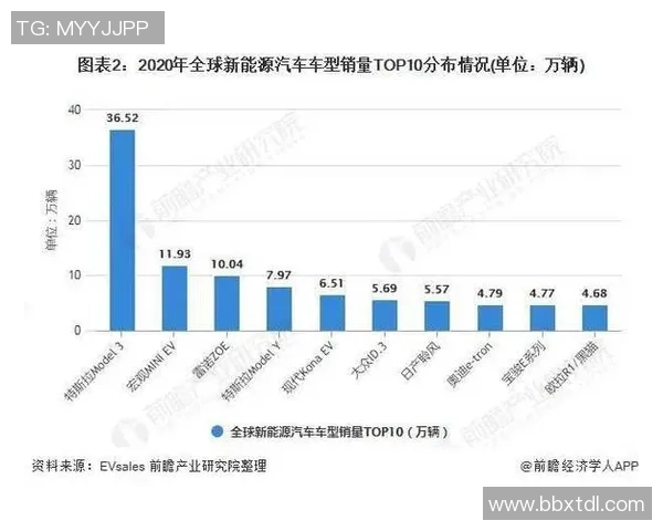 全球各国足球明星数量排名及其背后因素分析