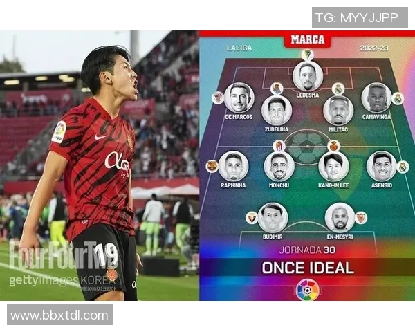 匈牙利足球历史最佳阵容回顾及当代球员崛起分析