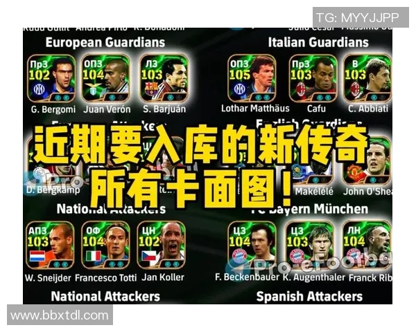 打造足球梦之队:集合顶级球星组成最强阵容的传奇之旅 打造足球梦之队:集合顶级球星组成最强阵容的传奇之旅